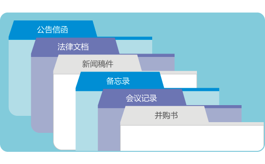 云OA文檔分類(lèi)管理軟件