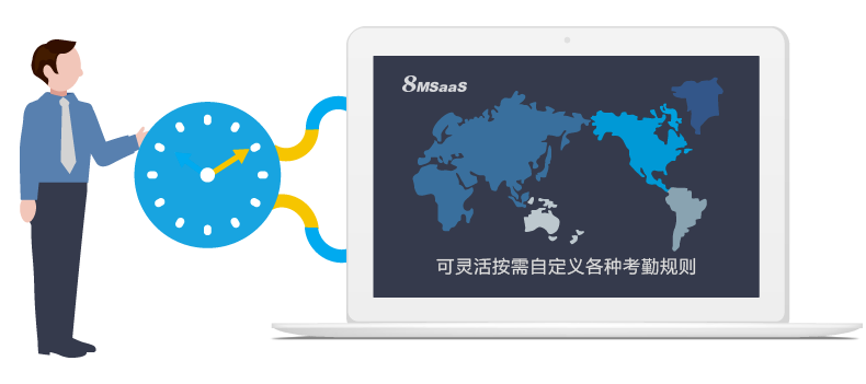 云考勤系統(tǒng)規(guī)則設(shè)置