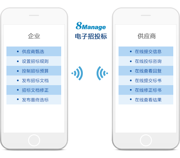 8MSaaS 采購(gòu)管理軟件