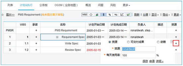 8MSaaS內(nèi)項(xiàng)目計(jì)劃的資源預(yù)分配