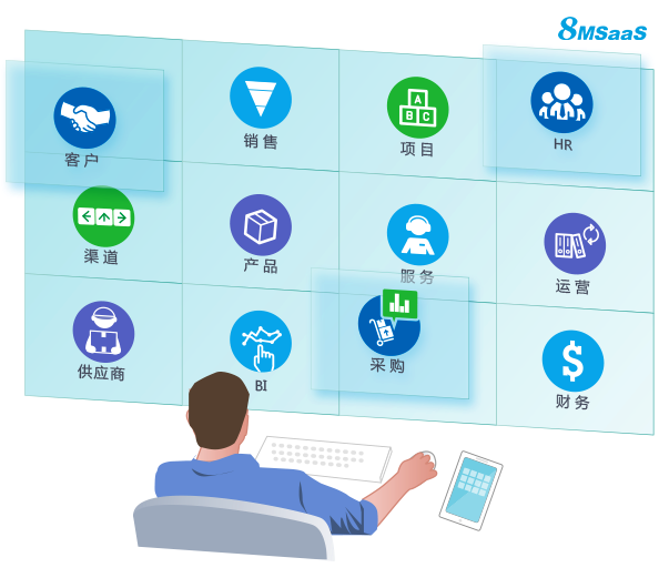 8MSaaS FAS企業(yè)全自動(dòng)化管理軟件